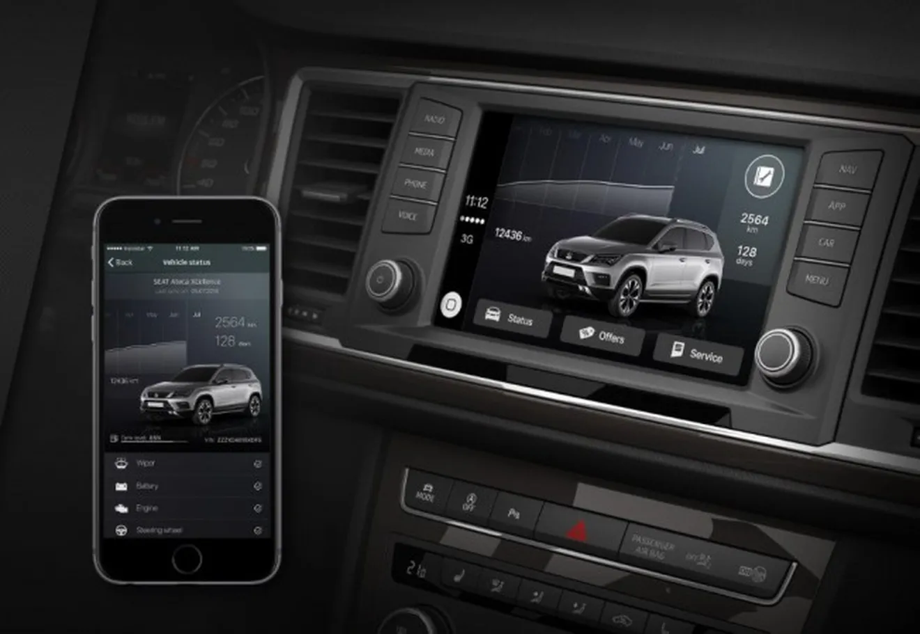 SEAT DriveApp