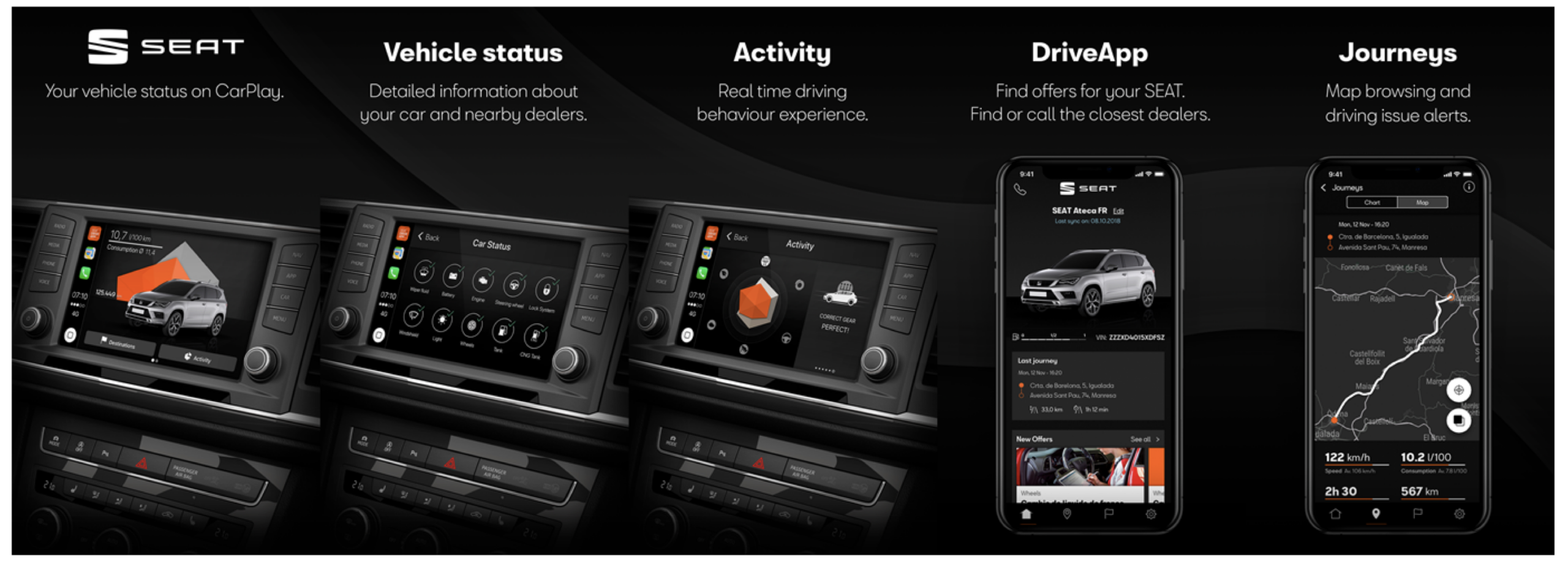 SEAT DriveApp